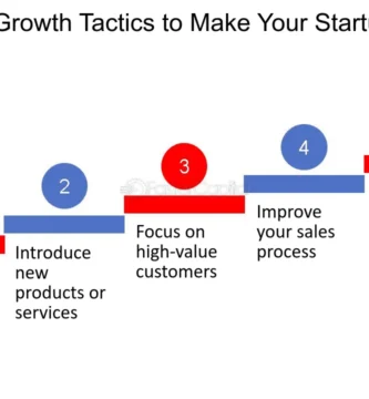 metricas de crecimiento en startups como impulsar los ingresos de tu negocio digital