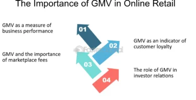 metricas esenciales para impulsar el crecimiento de tu marketplace gmv